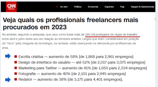 mercado de trabalho para redator freelancer